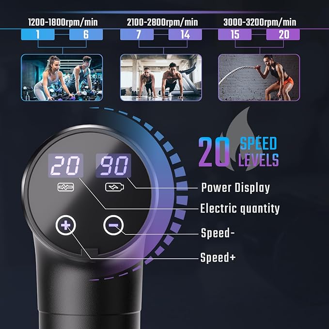 Magic Massage Gun for immediate Pain Relief