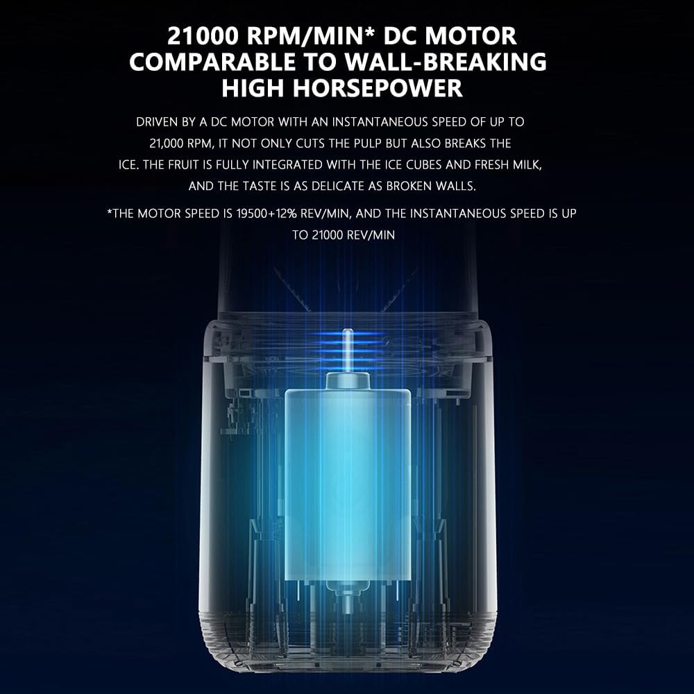 2 in 1 portable USB Rechargeable juicer