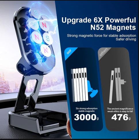 Car Magnetic Holder