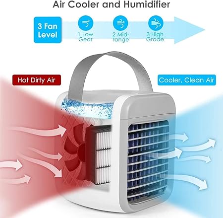 Portable Air Conditioner